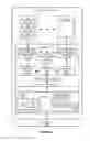 Fig. 02 - Adjusting page sharing scan rates based on estimation of page sharing opportunities within large pages