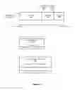 Fig. 04 - Adjusting page sharing scan rates based on estimation of page sharing opportunities within large pages