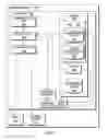 Fig. 02 - Page compression strategy for improved page out process