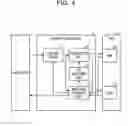 Fig. 05 - INFORMATION PROCESSOR APPARATUS, MEMORY CONTROL DEVICE, AND CONTROL METHOD