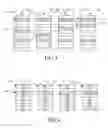 Fig. 07 - Method and system for adaptively assigning logical block address read counters using a tree structure