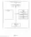 Fig. 05 - System and method for refreshing data in a memory device