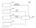 Fig. 01 - Method for optimizing storage configuration for future demand and system thereof