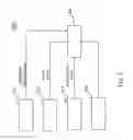 Fig. 03 - Method for optimizing storage configuration for future demand and system thereof