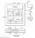Fig. 03 - Priority based depopulation of storage ranks