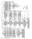 Fig. 07 - Priority based depopulation of storage ranks
