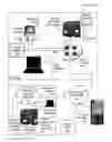 Fig. 01 - System and method for remotely servicing an industrial printer