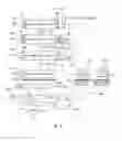 Fig. 04 - Decimal and binary floating point arithmetic calculations
