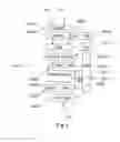 Fig. 06 - Decimal and binary floating point arithmetic calculations