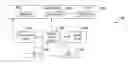 Fig. 01 - DELIVERING AND DEPLOYING SERVICES IN MULTI-SERVER LANDSCAPES