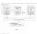 Fig. 04 - Release lifecycle management system for multi-node application