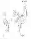 Fig. 03 - Apparatuses, methods and systems for a social networking application updater