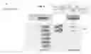 Fig. 05 - Revoking a zero downtime upgrade