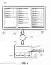 Fig. 03 - Agile software development process and results