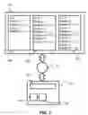 Fig. 04 - Agile software development process and results