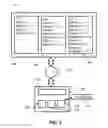 Fig. 03 - Agile software development process and results