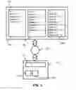 Fig. 04 - Agile software development process and results