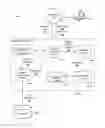 Fig. 01 - Source code violation matching and attribution