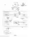 Fig. 02 - Source code violation matching and attribution