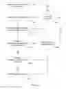Fig. 12 - Source code violation matching and attribution