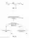 Fig. 13 - Source code violation matching and attribution
