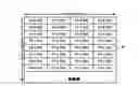 Fig. 01 - Operand conflict resolution for reduced port general purpose register