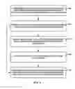 Fig. 07 - Operand conflict resolution for reduced port general purpose register