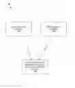 Fig. 01 - Building virtual appliances