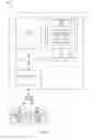 Fig. 07 - Building virtual appliances