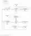 Fig. 01 - Method and apparatus for resource balancing in an automation and alarm architecture