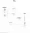 Fig. 02 - Method and apparatus for resource balancing in an automation and alarm architecture