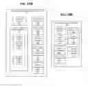 Fig. 09 - Method and apparatus for resource balancing in an automation and alarm architecture