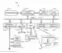 Fig. 01 - Device driver error isolation on devices wired via FSI chained interface