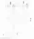 Fig. 16 - BENCHMARKING MOBILE DEVICES