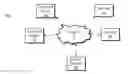 Fig. 01 - System for automatic decommissioning of network participants based on pressure applied to compression element within the device