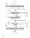 Fig. 07 - System and method for smart framework for network backup software debugging