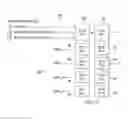 Fig. 03 - Information handling system secret protection across multiple memory devices