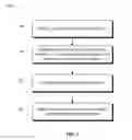 Fig. 08 - Emulated endpoint configuration
