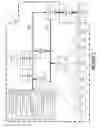 Fig. 03 - Preserving conceptual distance within unstructured documents