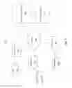 Fig. 02 - Dynamically providing a feed of stories about a user of a social networking system