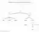 Fig. 01 - Natural language processing utilizing propagation of knowledge through logical parse tree structures