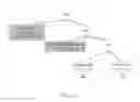 Fig. 13 - Natural language processing utilizing propagation of knowledge through logical parse tree structures