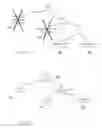 Fig. 18 - Natural language processing utilizing propagation of knowledge through logical parse tree structures