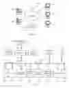 Fig. 23 - Natural language processing utilizing propagation of knowledge through logical parse tree structures