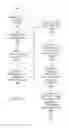 Fig. 26 - Natural language processing utilizing propagation of knowledge through logical parse tree structures