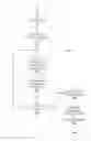 Fig. 29 - Natural language processing utilizing propagation of knowledge through logical parse tree structures