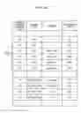 Fig. 22 - COMMAND HISTORY ANALYSIS APPARATUS AND COMMAND HISTORY ANALYSIS METHOD