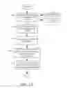 Fig. 03 - Segmenting data with included separators