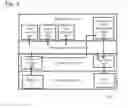 Fig. 05 - System and method for automated alerts in anticipation of inappropriate communication
