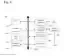 Fig. 09 - System and method for automated alerts in anticipation of inappropriate communication